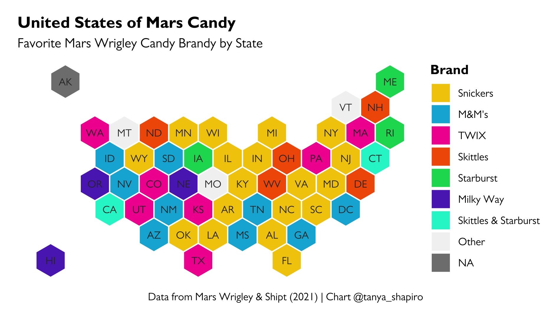 favorite_mars_candy.jpeg