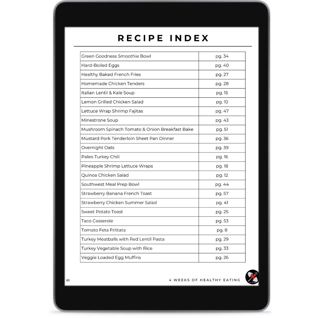 4-Week Healthy Eating Guide - Recipe Index page 2.jpg