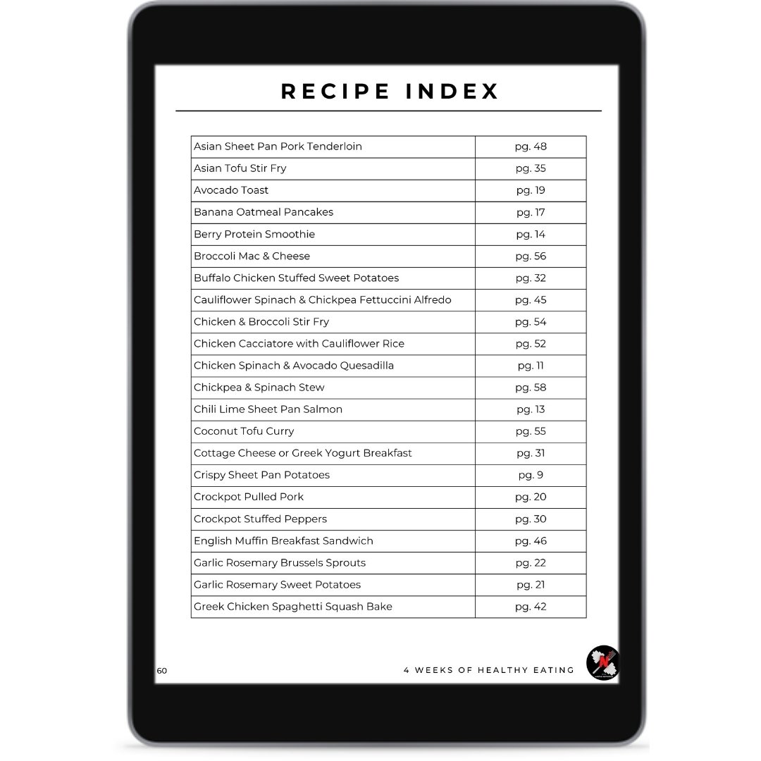 4-Week Healthy Eating Guide - Recipe Index page 1.jpg
