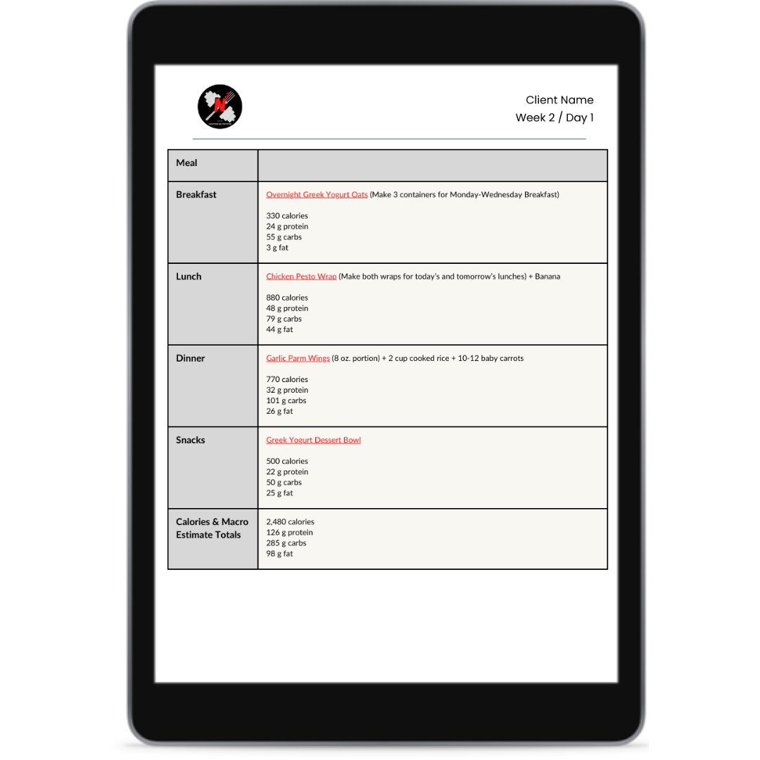 Personalized 4-Week Nutrition Plan - Weekly Meal Plan.png