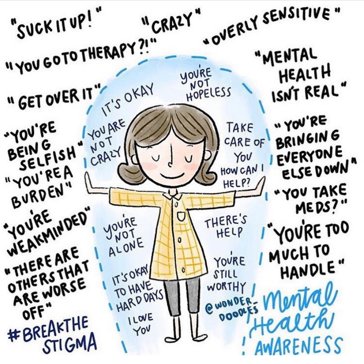 Sound familiar? From the day we&rsquo;re born, we hear messages about how we &ldquo;should&rdquo; be that impact the way we view ourselves, others and the world. 

A huge focus in therapy is to critically identify and challenge these messages, in ord
