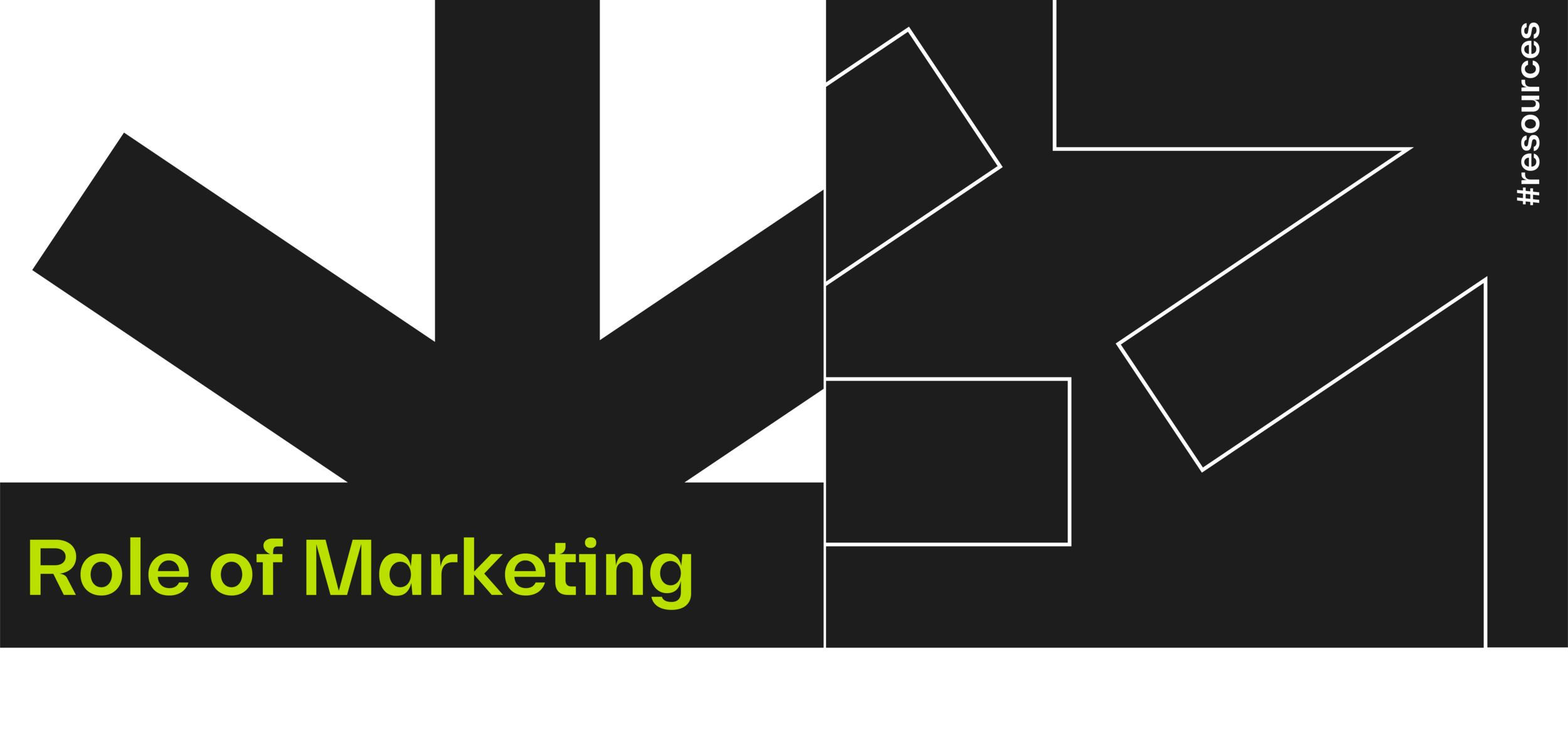 Role of Marketing