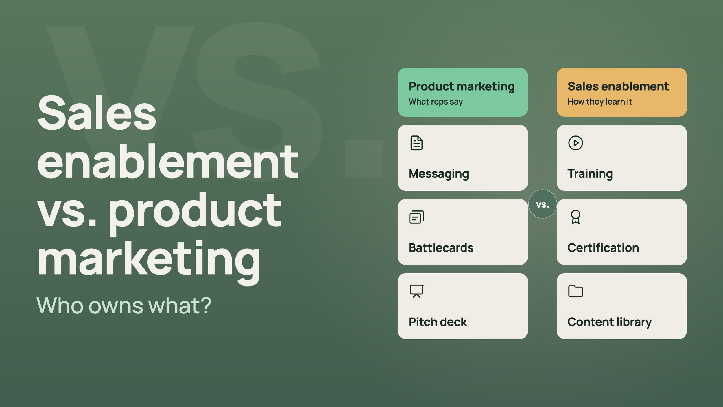  Sales Enablement vs. Product Marketing: Who Owns What