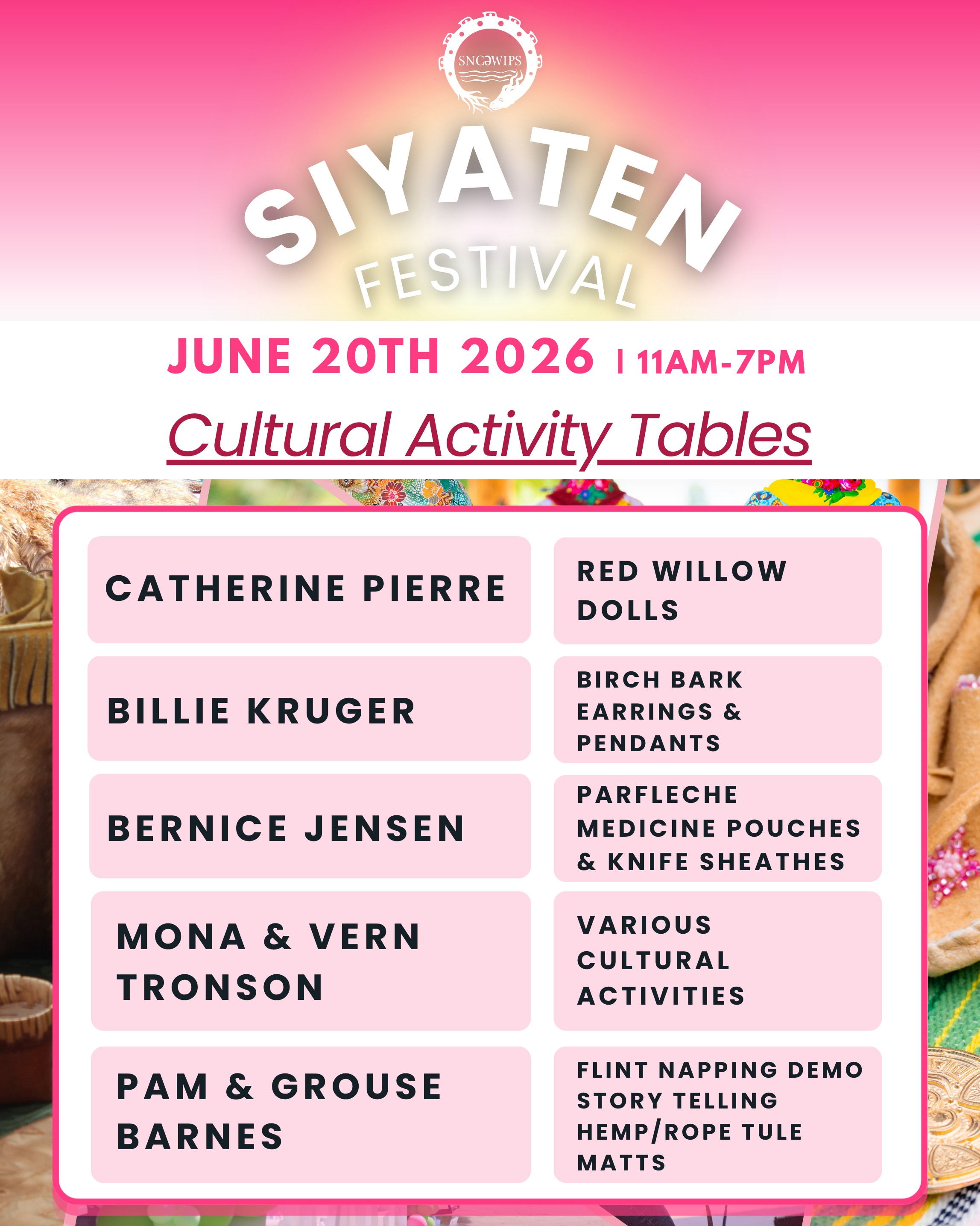 Cultural Activity tables.png
