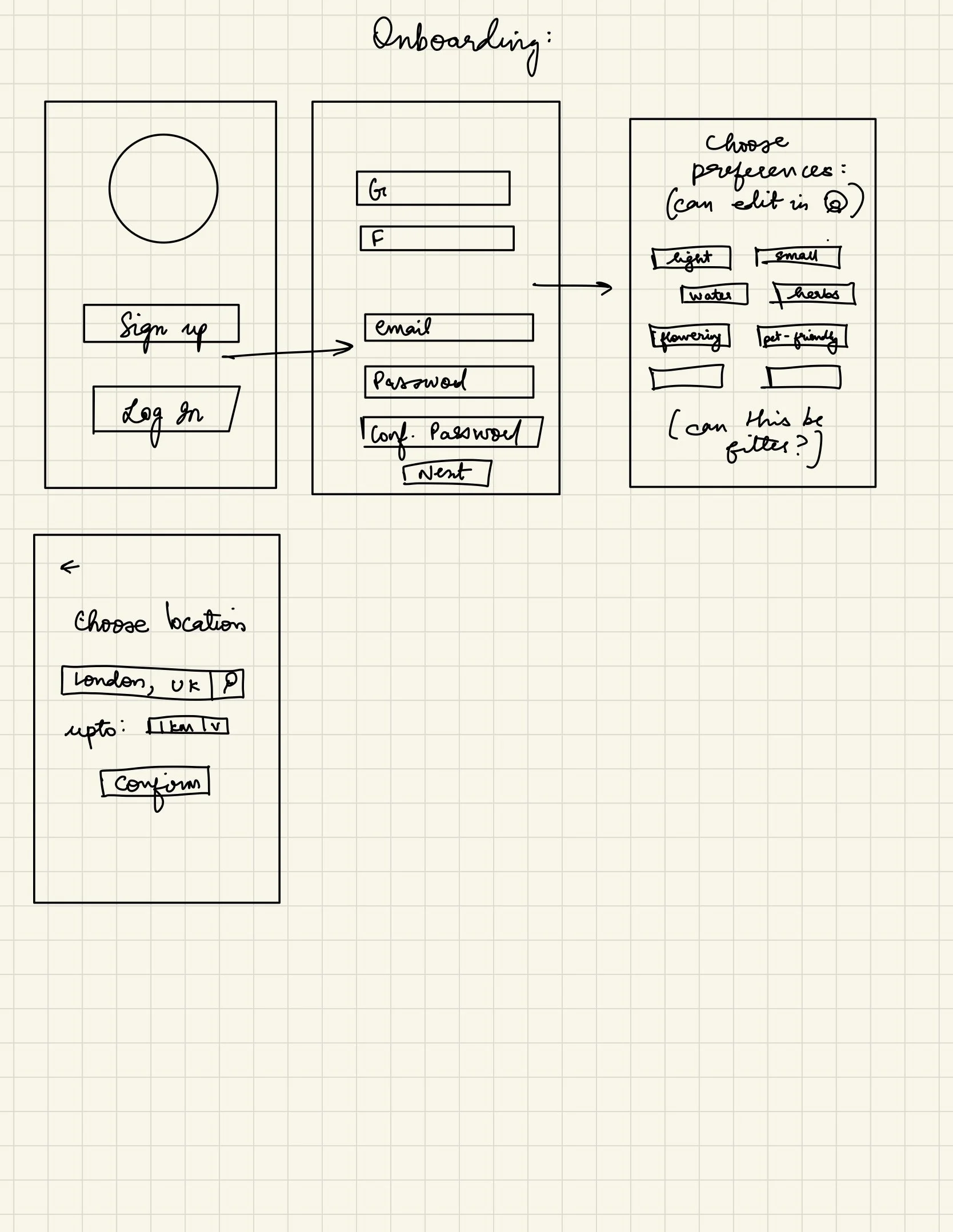 onboarding wireframes