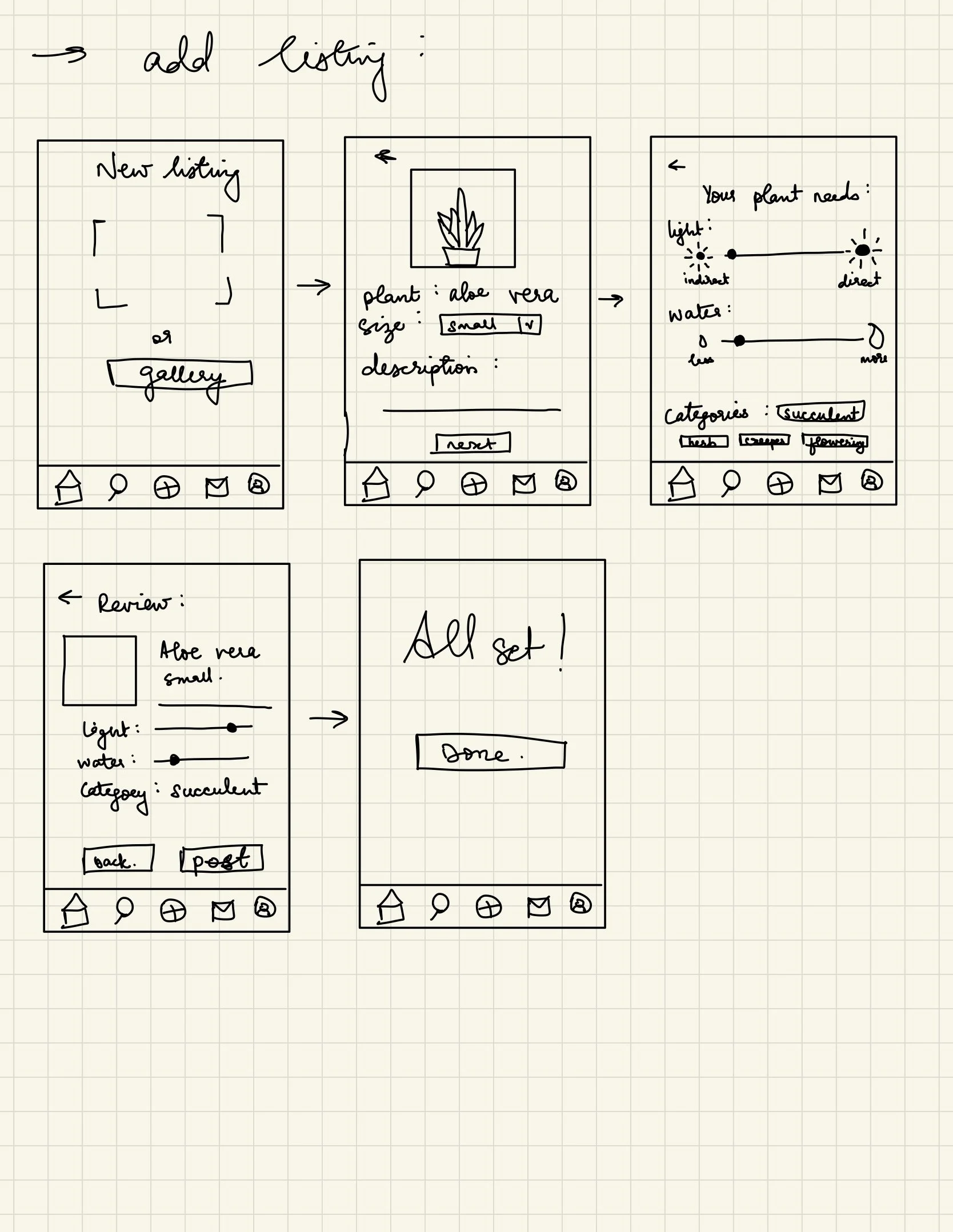 Add listing wireframe