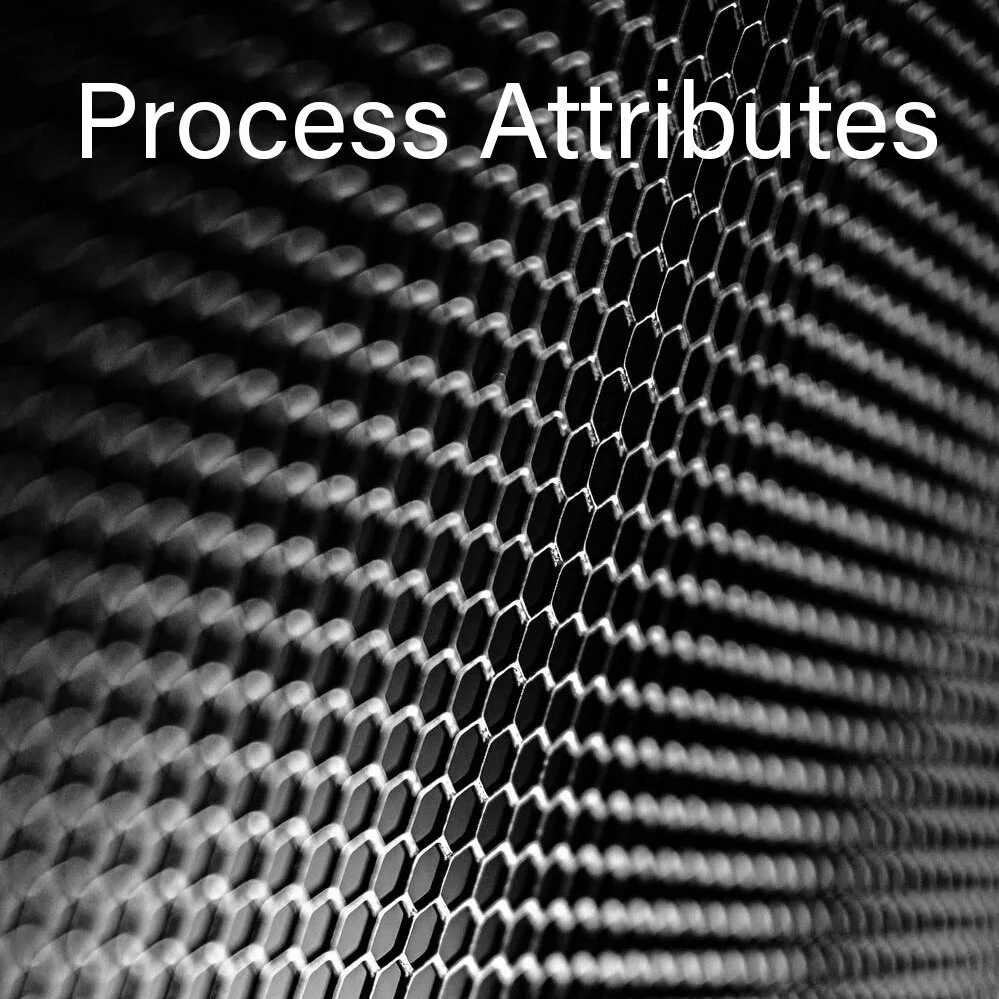 DirectPowder™ Process — Metal Powder Works