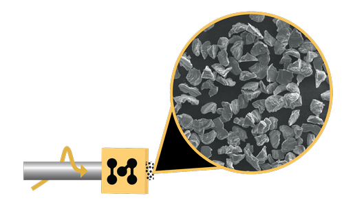 Metal Powder Works | High-Quality Metal Powders for Advanced Manufacturing