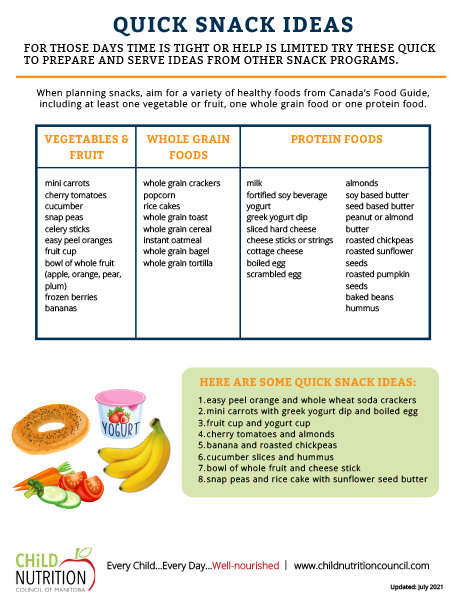 Quick Snack Ideas — Child Nutrition Council of MB