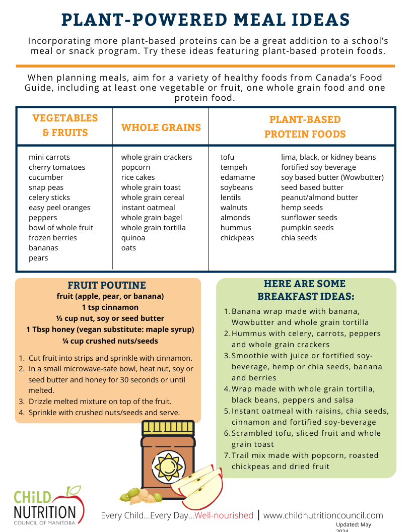 Plant Powered Meal Ideas — Child Nutrition Council of MB