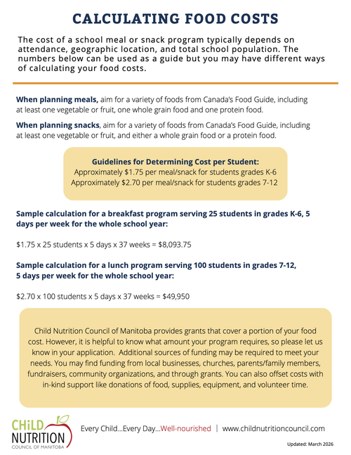 Calculating Food Costs — Child Nutrition Council of MB