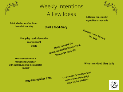 WHAT’S YOUR INTENTION THIS WEEK?