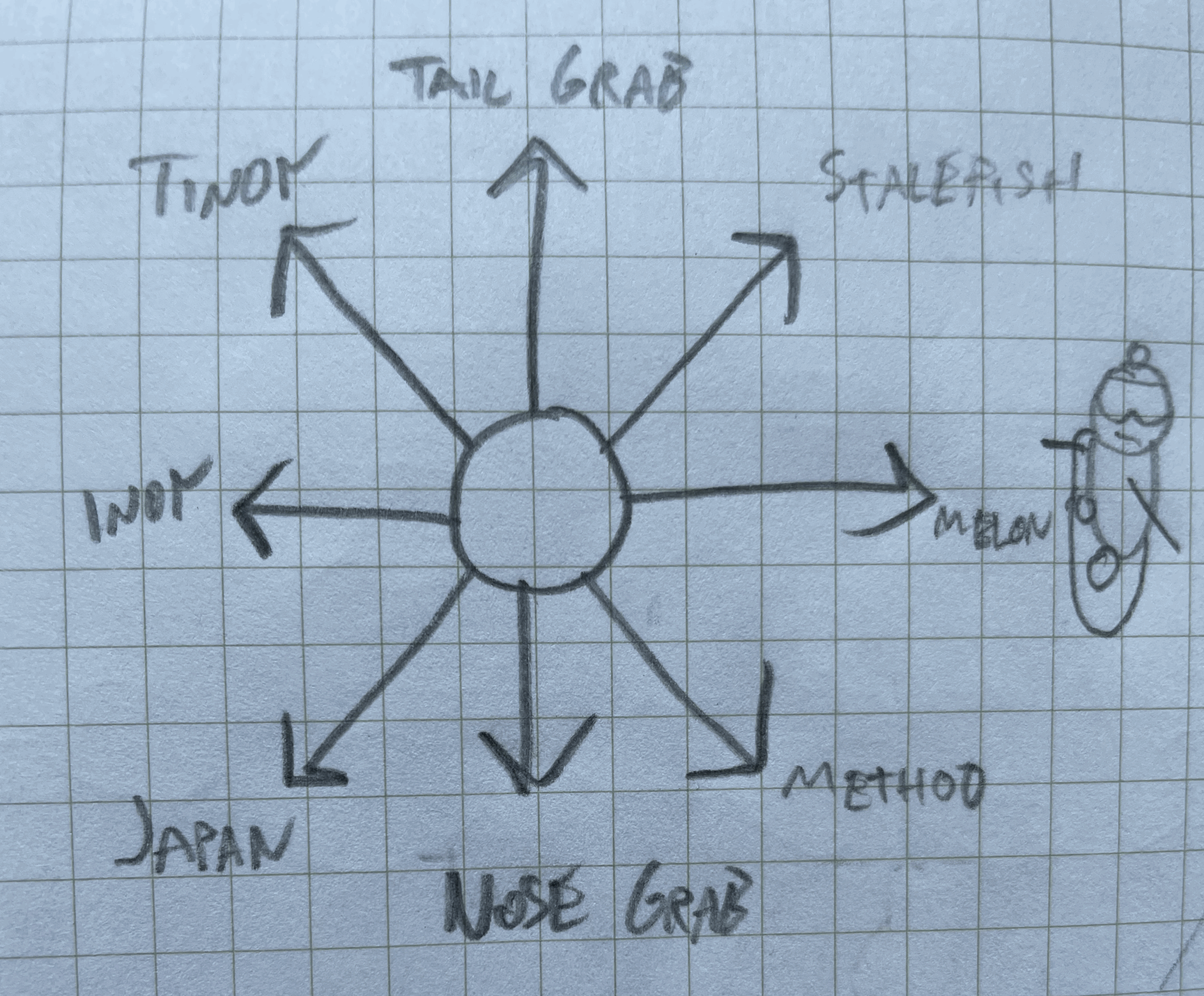 grabs-controls.gif
