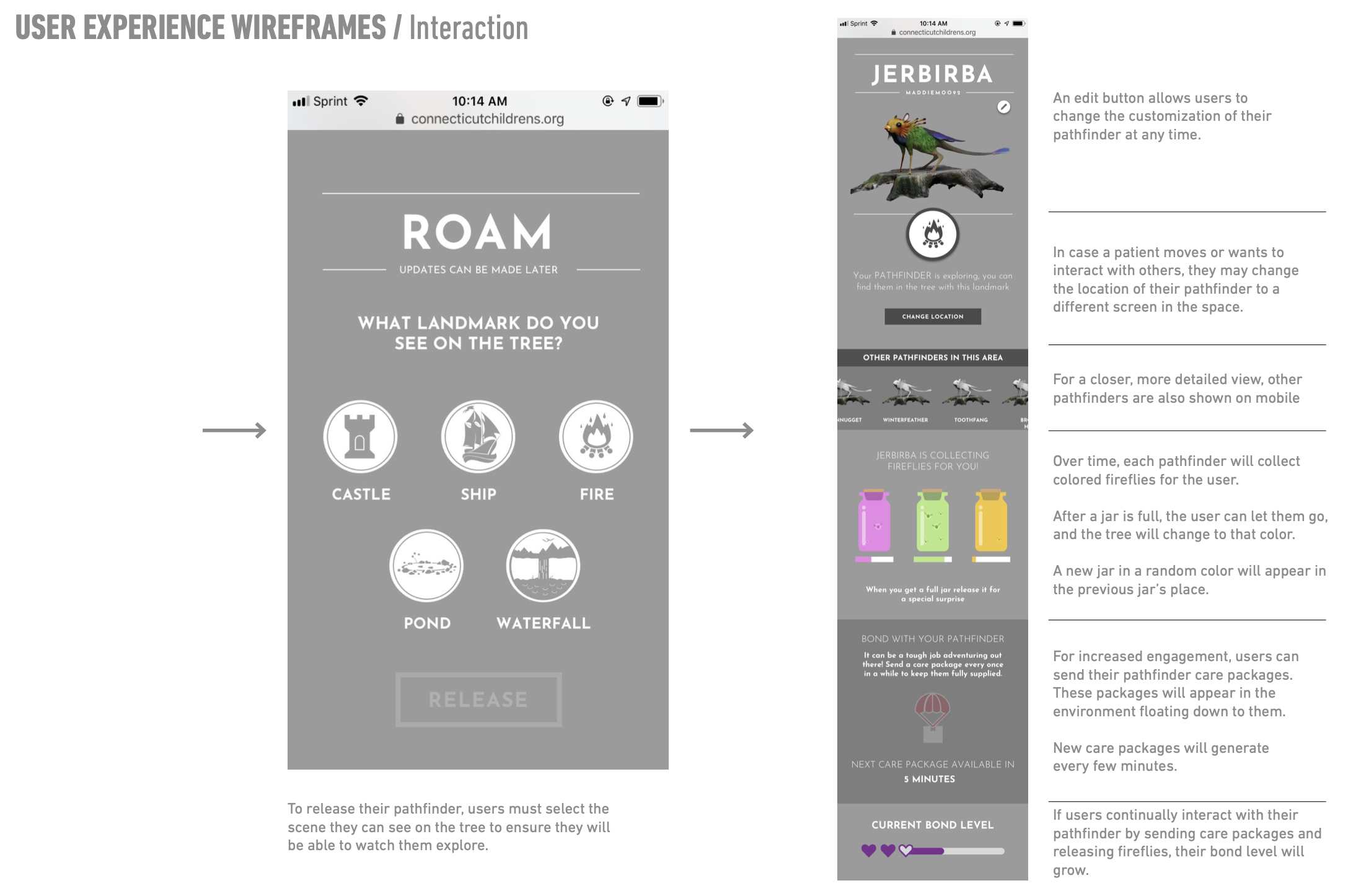 When a user had customized to their satisfaction they then release their character onto one of the screens in the clinic tree. After release, they are taken to a page that shows a still image of their character, other characters active on the clinic 