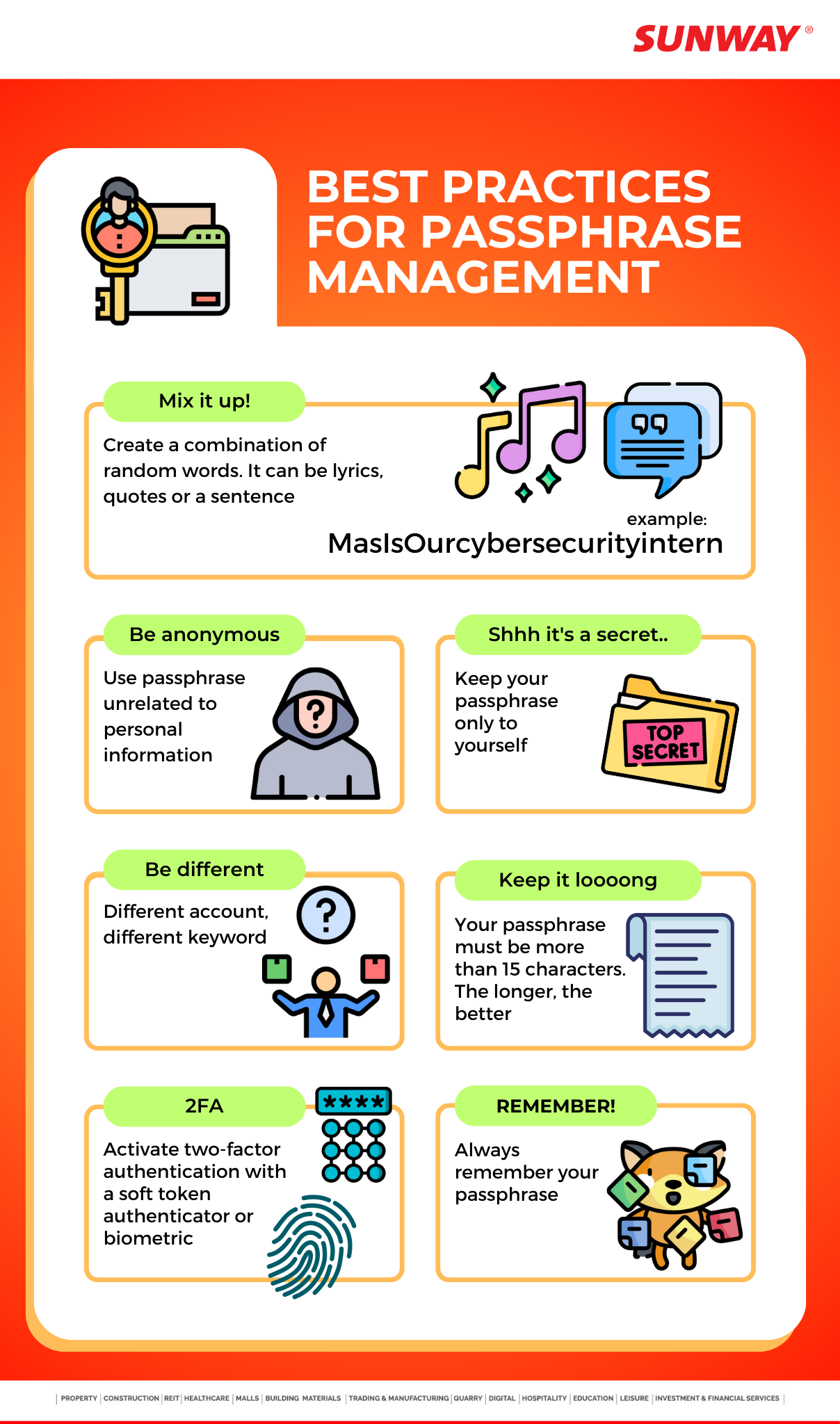 Passphrase Best Practices Newsletter.png