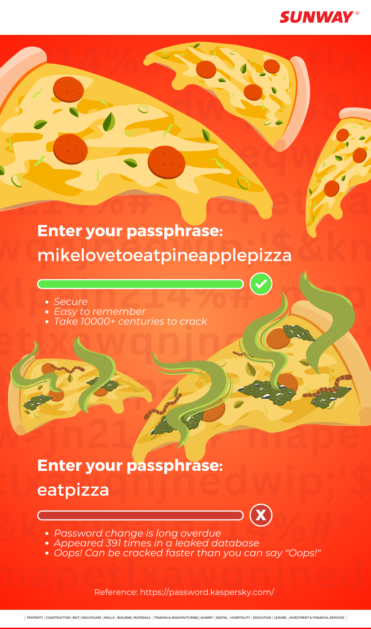 Introduction to Passphrase V2.png