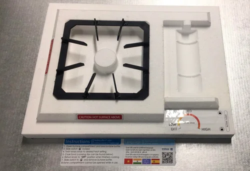 Presentation model