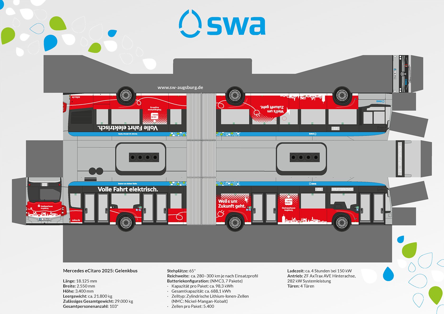 SWA eCitaro