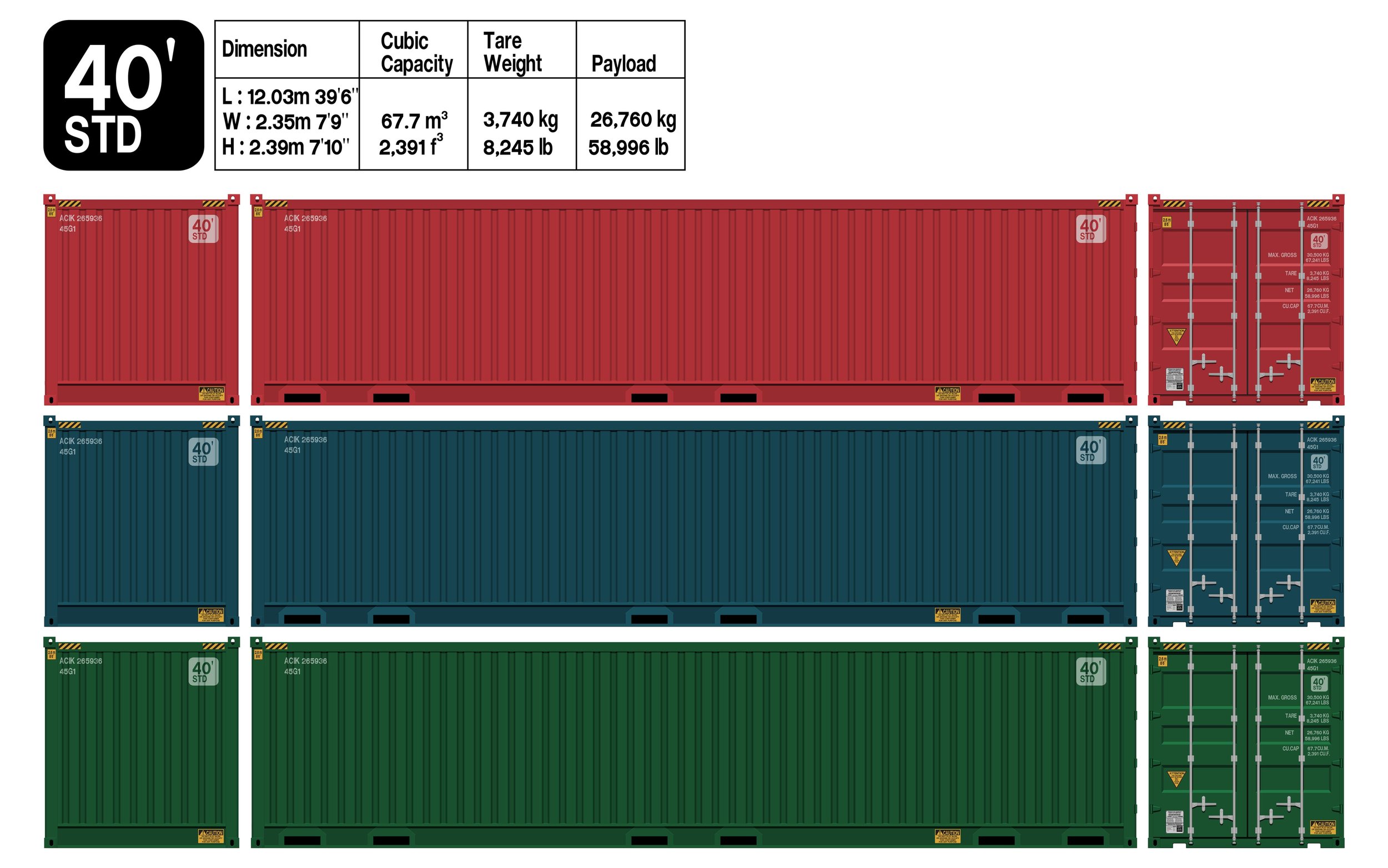 Conteneur maritime 40" (pieds) Low Cube