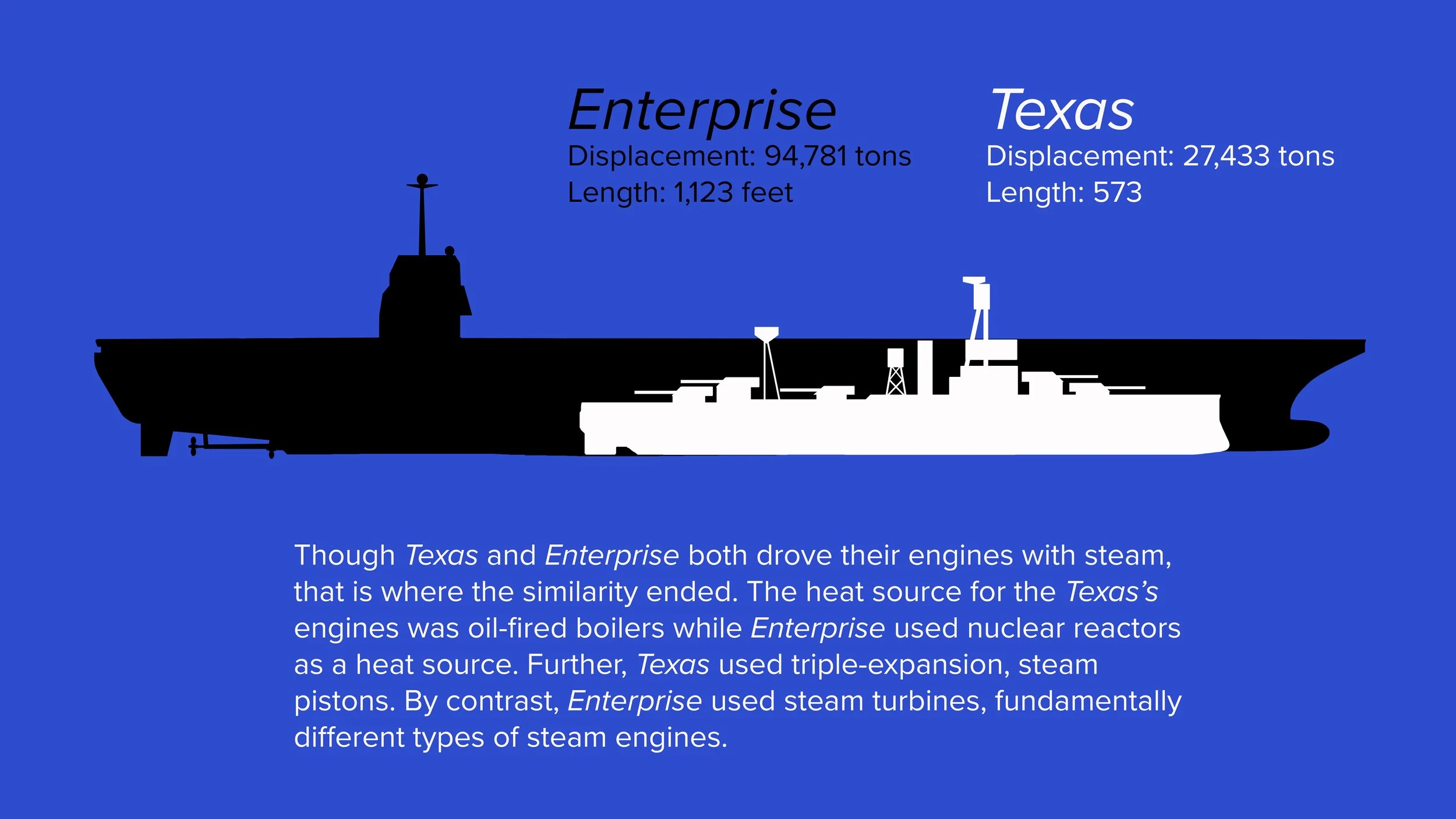 Enterprise vs Texas.jpg