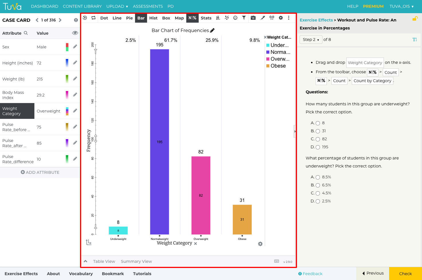 Creating frequency bar charts to further analyze the data