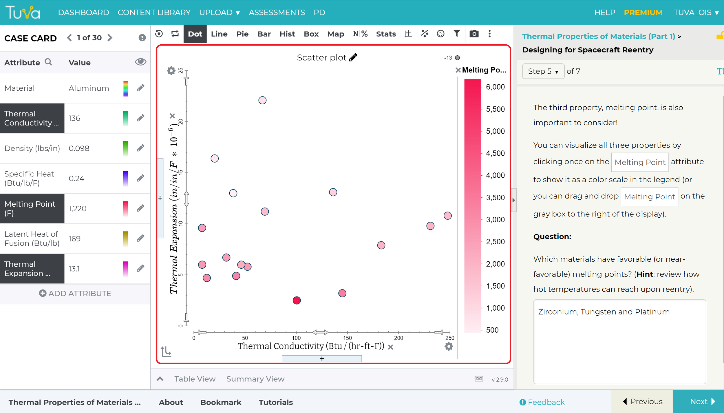 Create cool graphs to find materials with the right mix