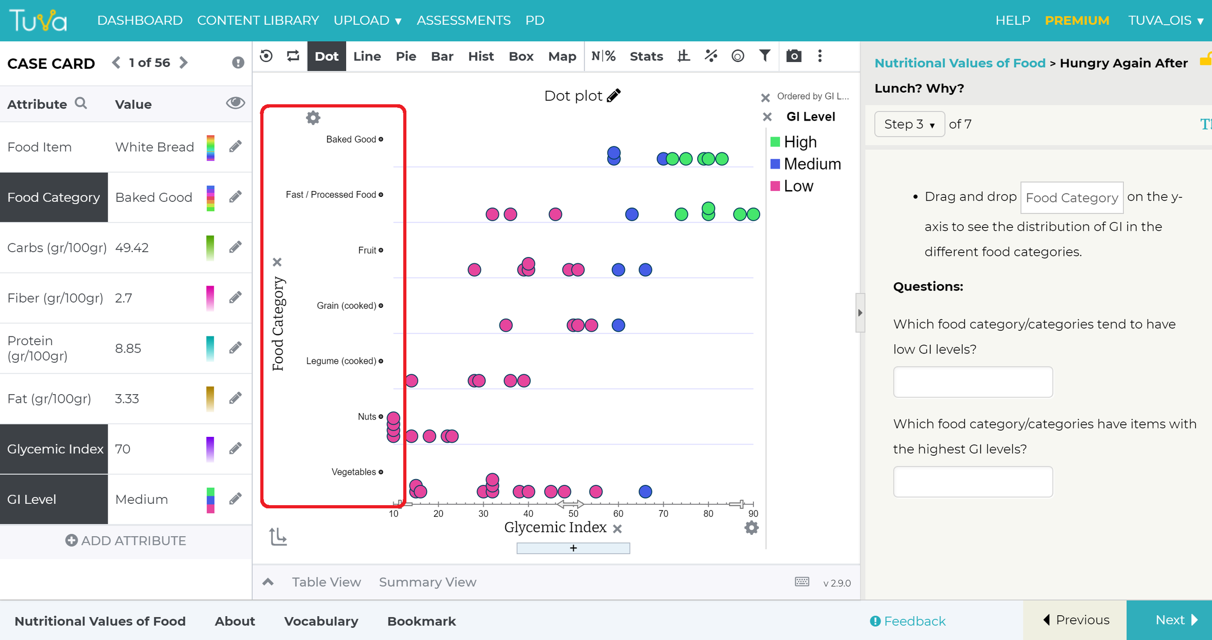 Identify trends across food category