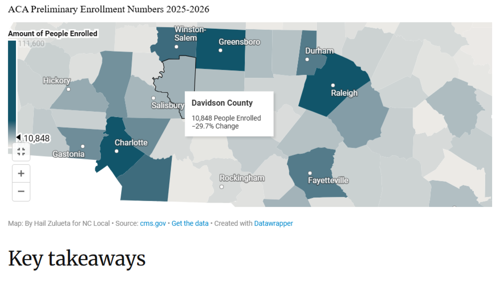 Lost your ACA coverage? You’re not alone, map shows large drops by county