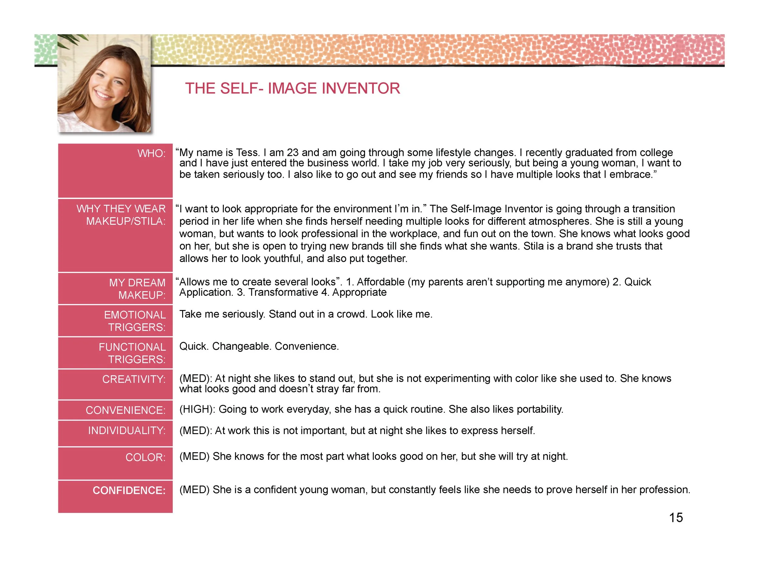 1_Stila_Brand Strategy_Page_015.jpg