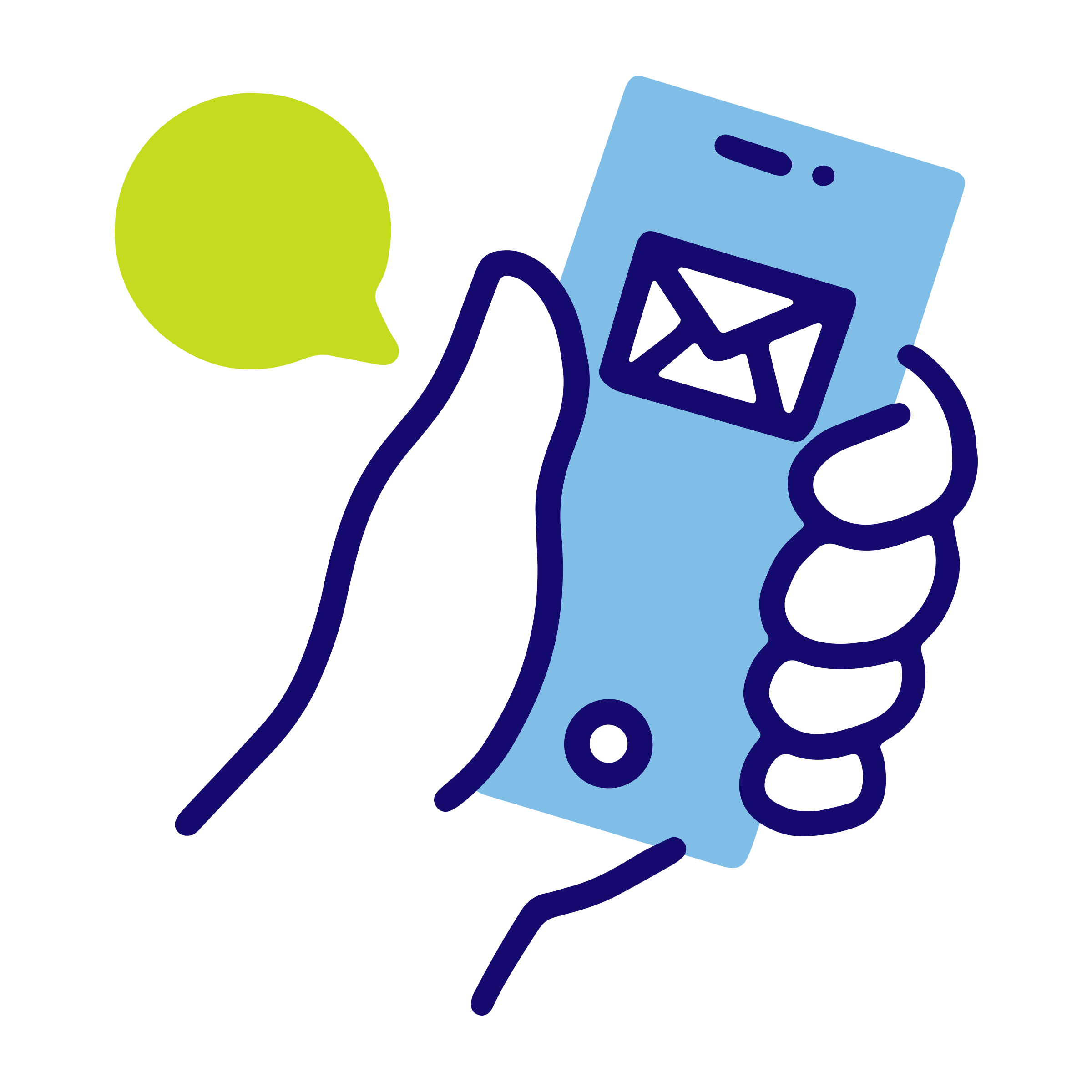 Email Marketing