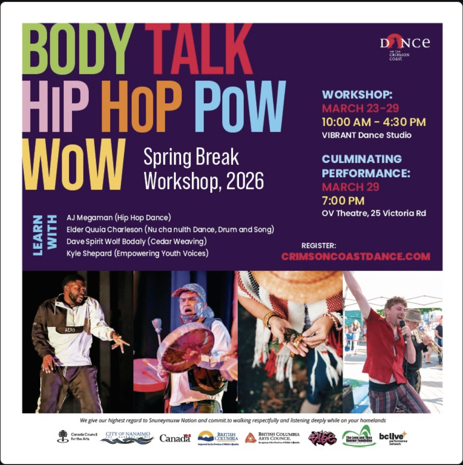 BODY TALK HiP HoP PoW WoW Youth Spring Break Workshop, 2026