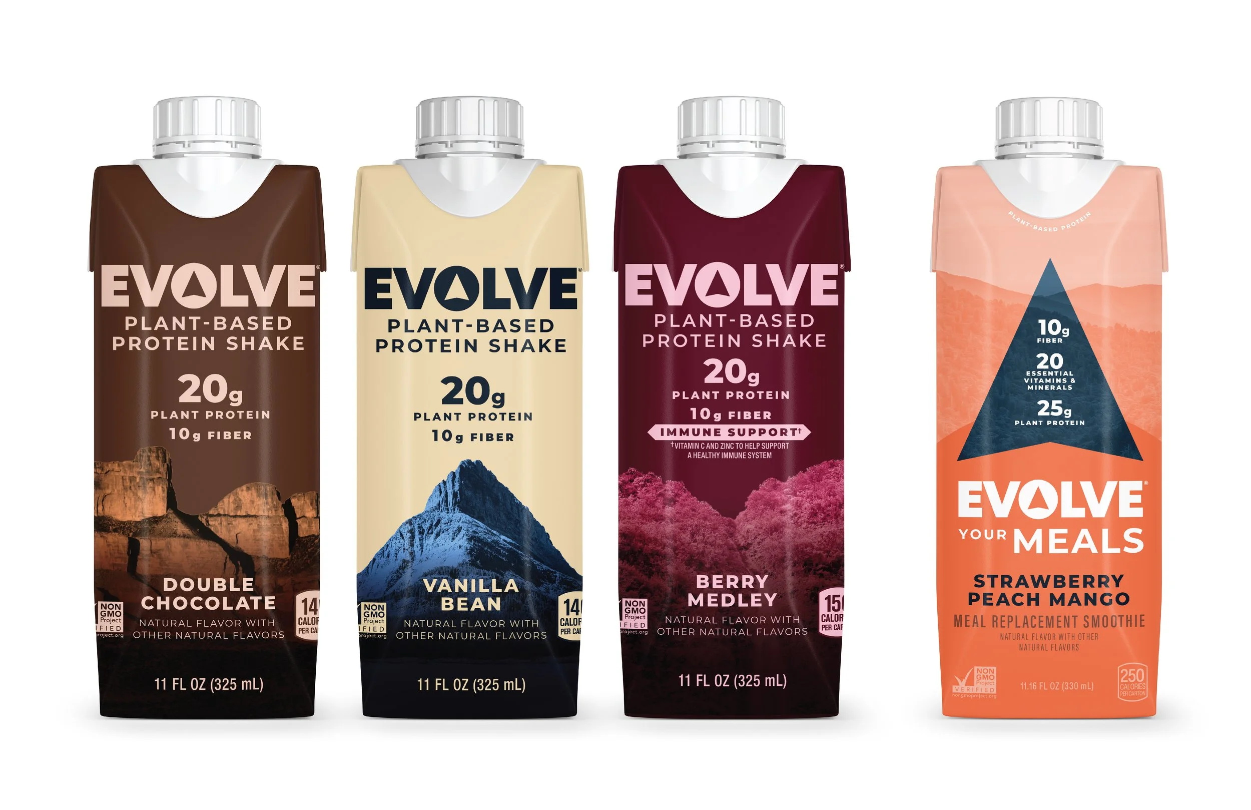 Concept 4.2 Core Comparison