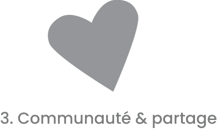 Communauté et partage