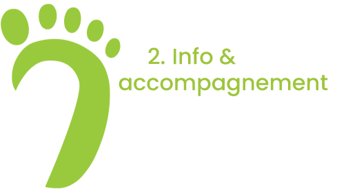 Informations et accompagnement