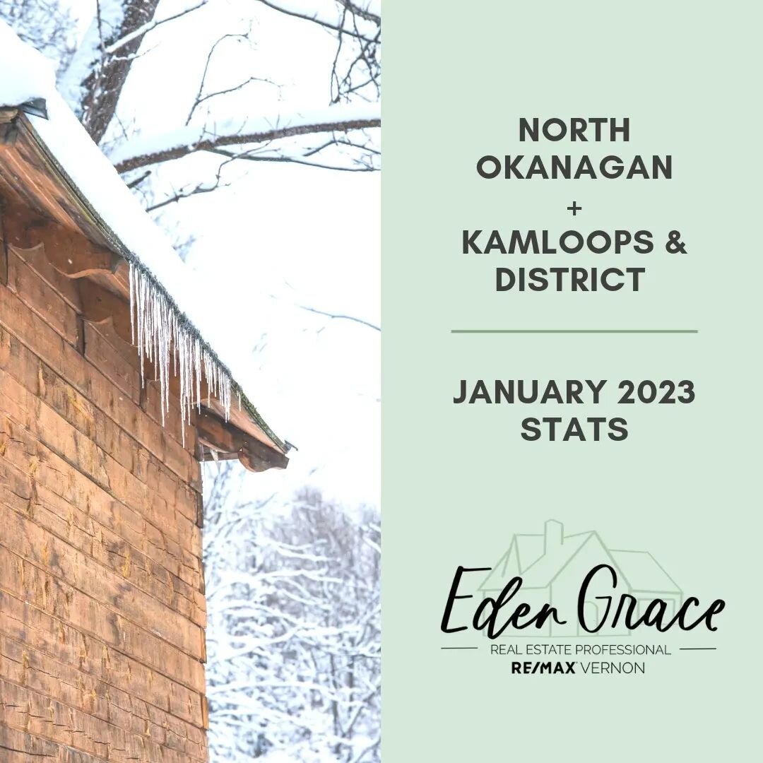 January 2023 Stats are in. And things are moving in the right direction for buyers!