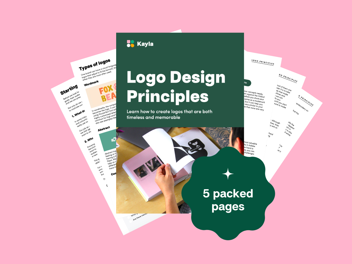 Brand discovery template Kayla