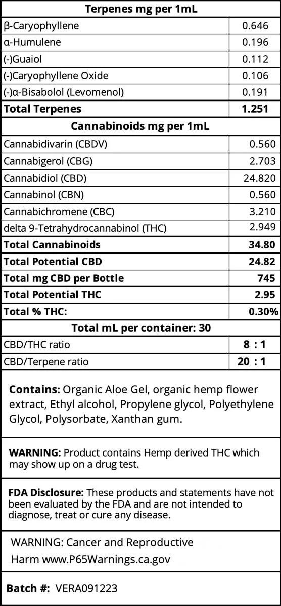 VERASOME Endourage_Extended_Label_.jpg