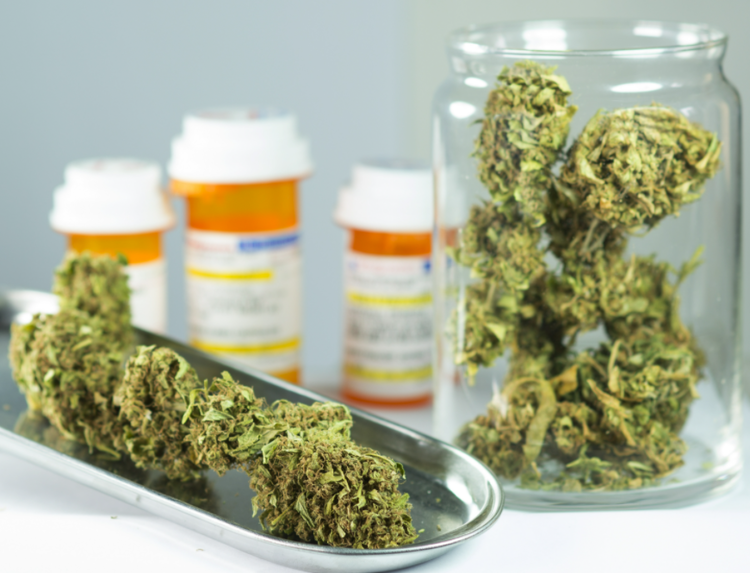 Medical Marijuana in the Treatment of COVID and Long COVID — covidCAREgroup