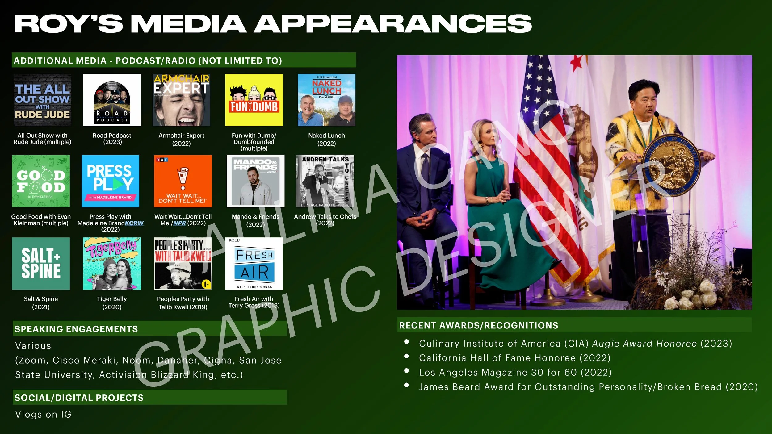 A graphic displaying Roy's media appearances, including podcasts, radio shows, social projects, speaking engagements, and awards. It features logos of shows like 'The All Out Show,' 'Road Podcast,' 'Armchair Expert,' 'Fun with Dumb,' 'Naked Lunch,' '