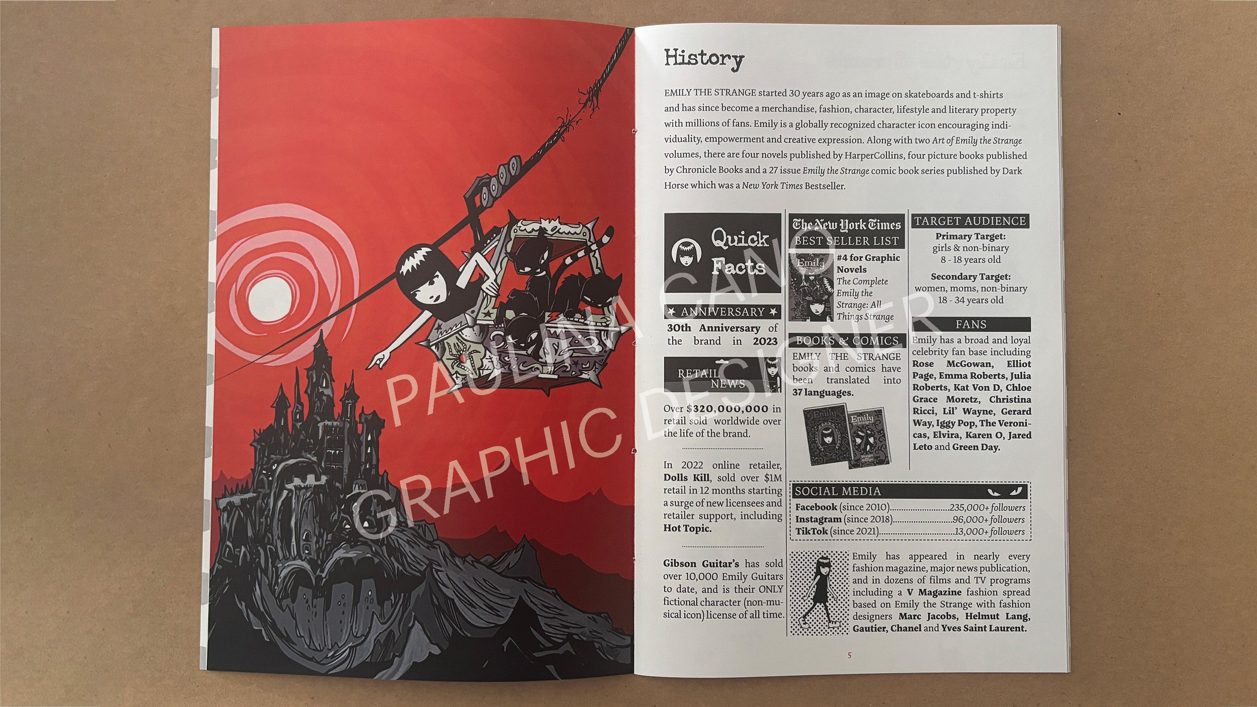 A magazine page featuring a graphic illustration on the left side showing Emily the Strange riding in a shopping cart with four black cats over a dark mountain with a castle in the background. The right side contains text about Emily the Strange's hi