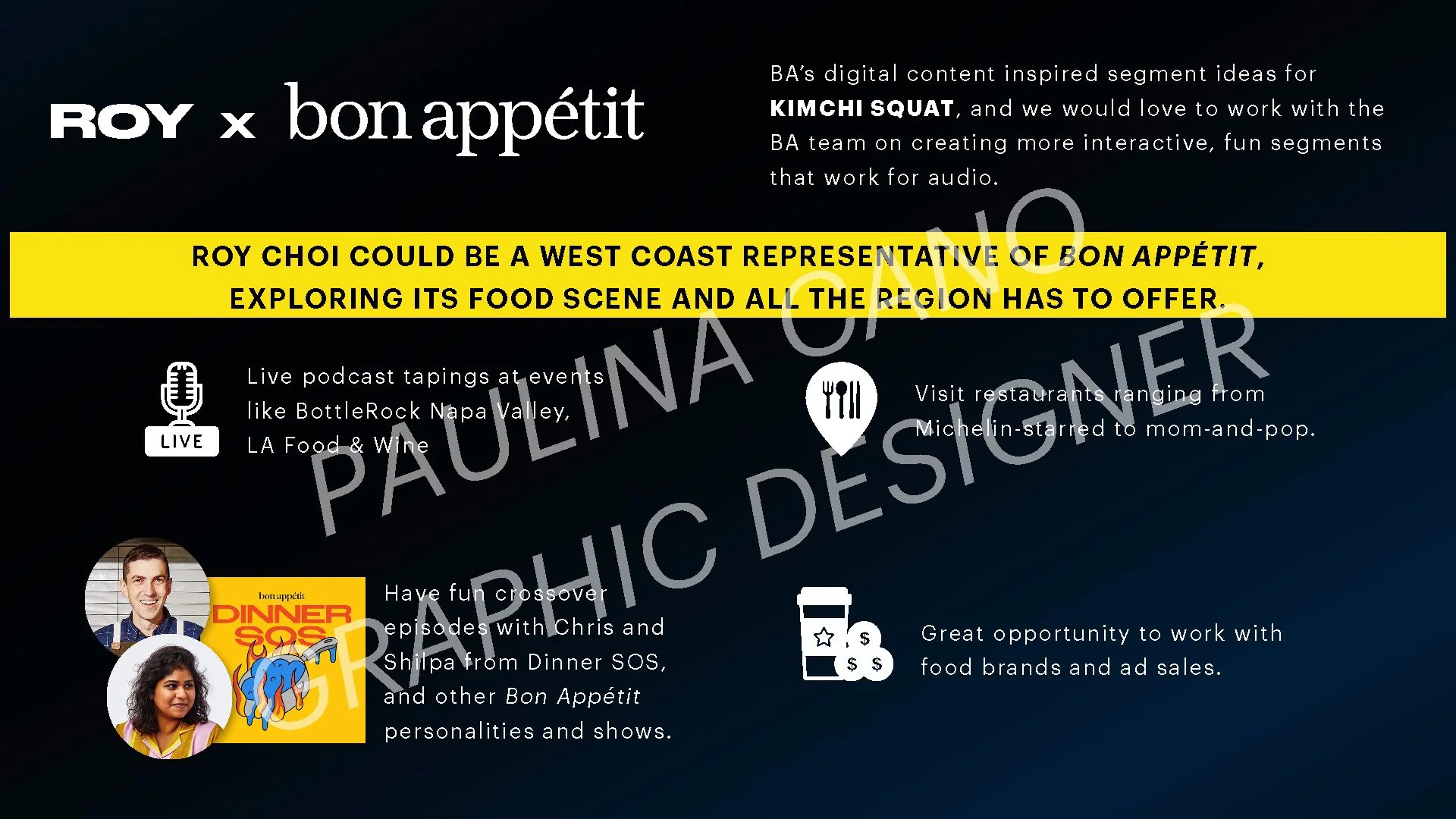 A digital content poster with the title 'ROY x bon appétit' and information about collaborations involving live podcasts, restaurant visits, and crossovers. It features icons of a microphone, fork and knife, and a food delivery bag, along with photos