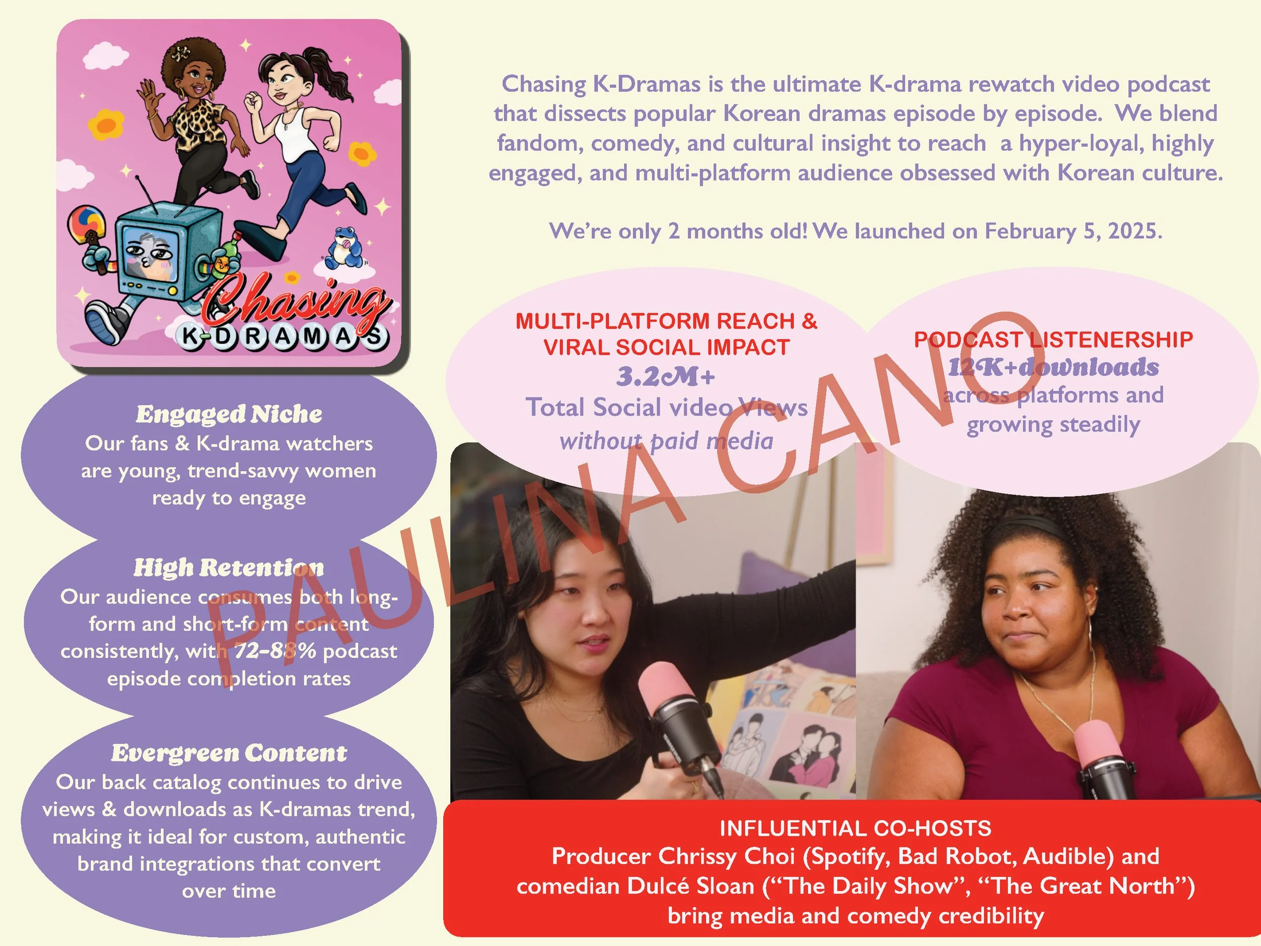 Advertisement for the podcast 'Chasing K-Dramas' with a cartoon logo featuring two women and a robot. Includes text about podcast features, social media impact, audience engagement, and hosts Chrissy Choi and Dulcé Sloan.