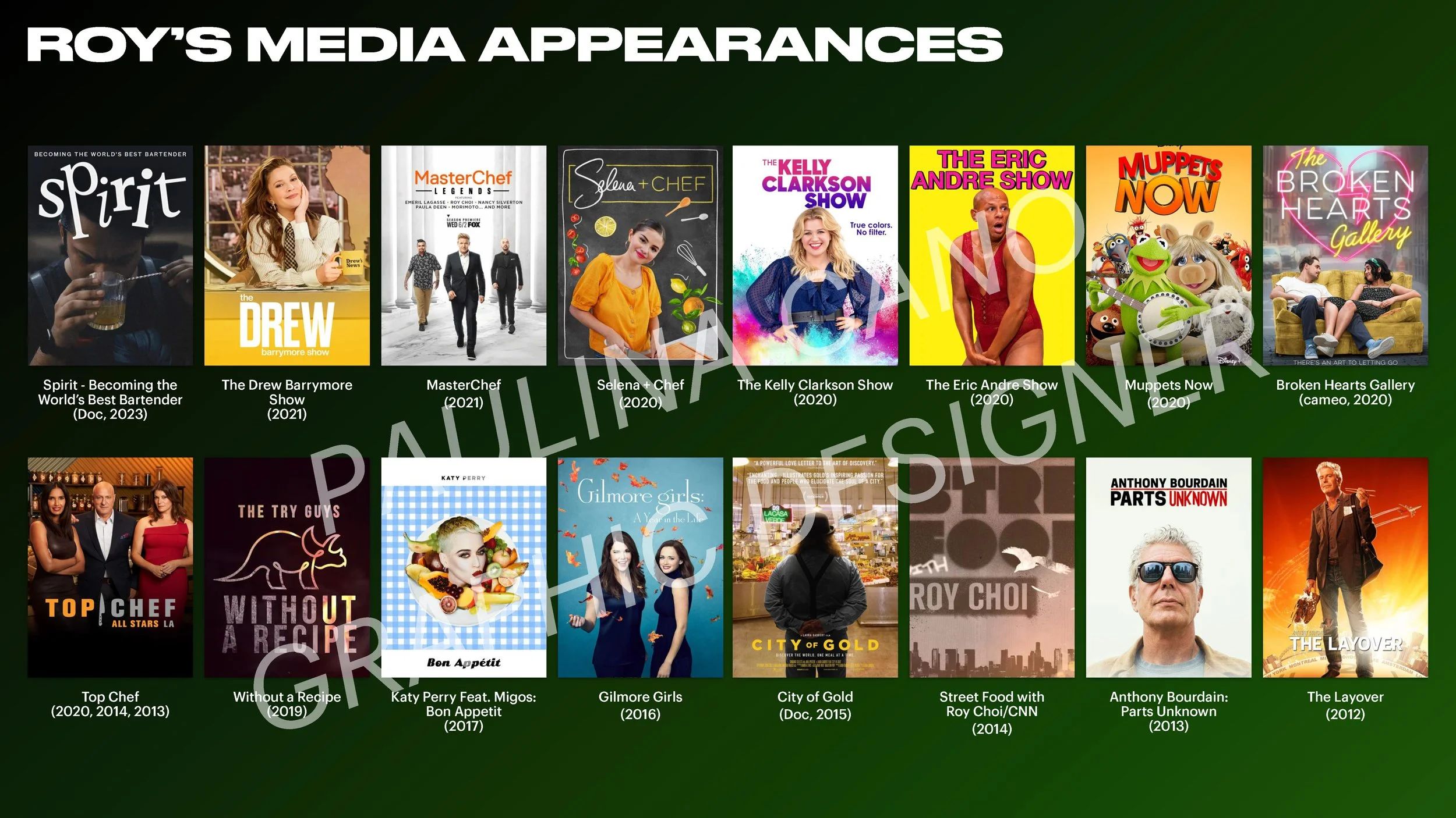 Gallery poster showing Roy's media appearances, including TV shows, documentaries, and movies from 2012 to 2023. Titles include 'Spirit,' 'The Drew Barrymore Show,' 'MasterChef,' 'Selena + Chef,' 'The Kelly Clarkson Show,' 'The Eric Andre Show,' 'Mup