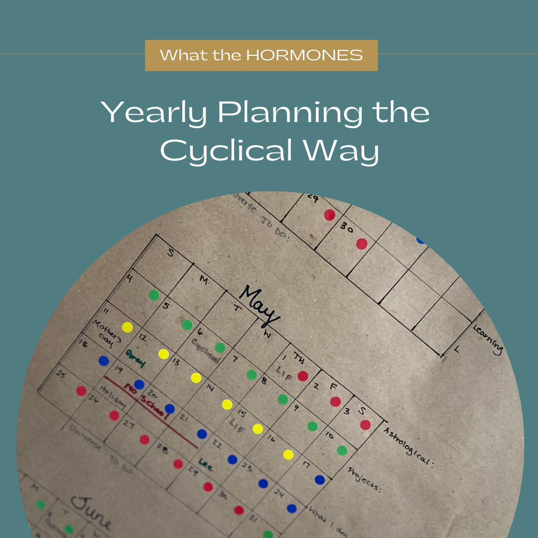 Yearly Planning the Cyclical Way.png