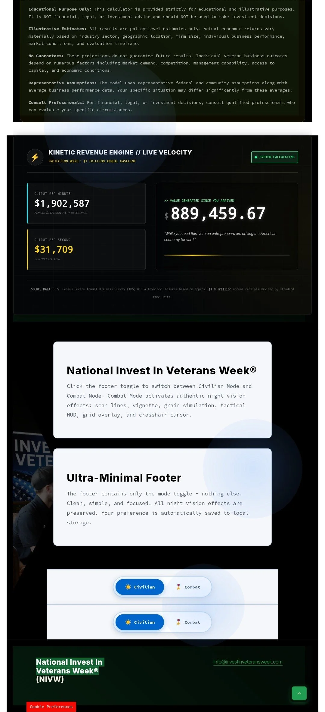 The Next Evolution of Veteran Economic Advocacy: Inside the Data-Driven Dashboard