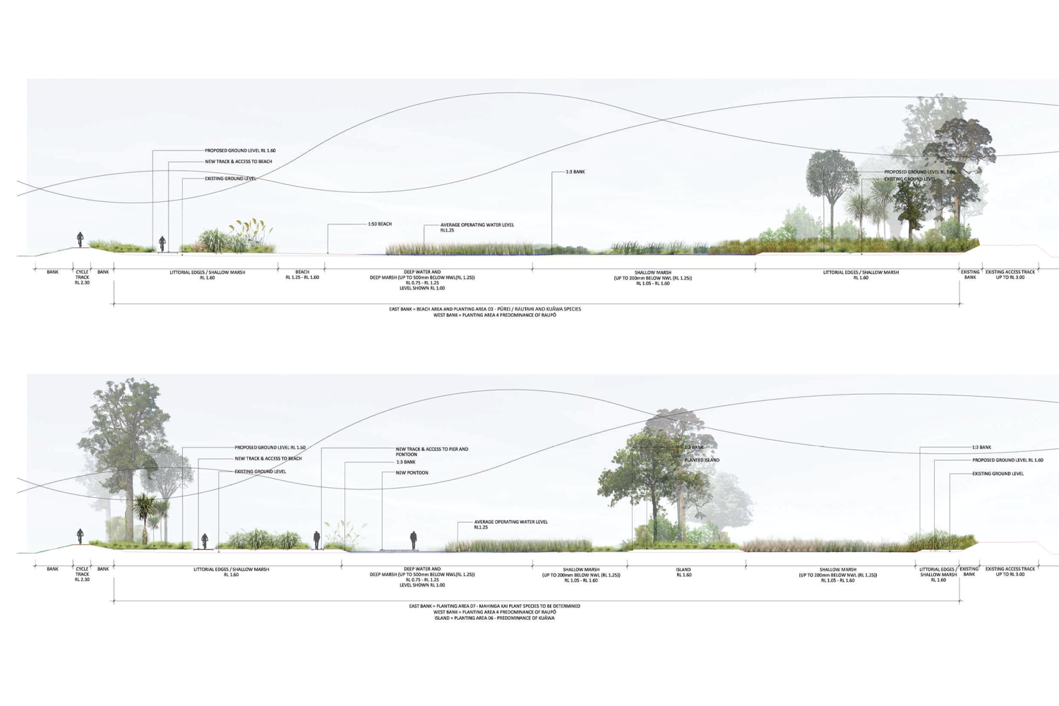 Te Ahuriri_planting_1805163.png