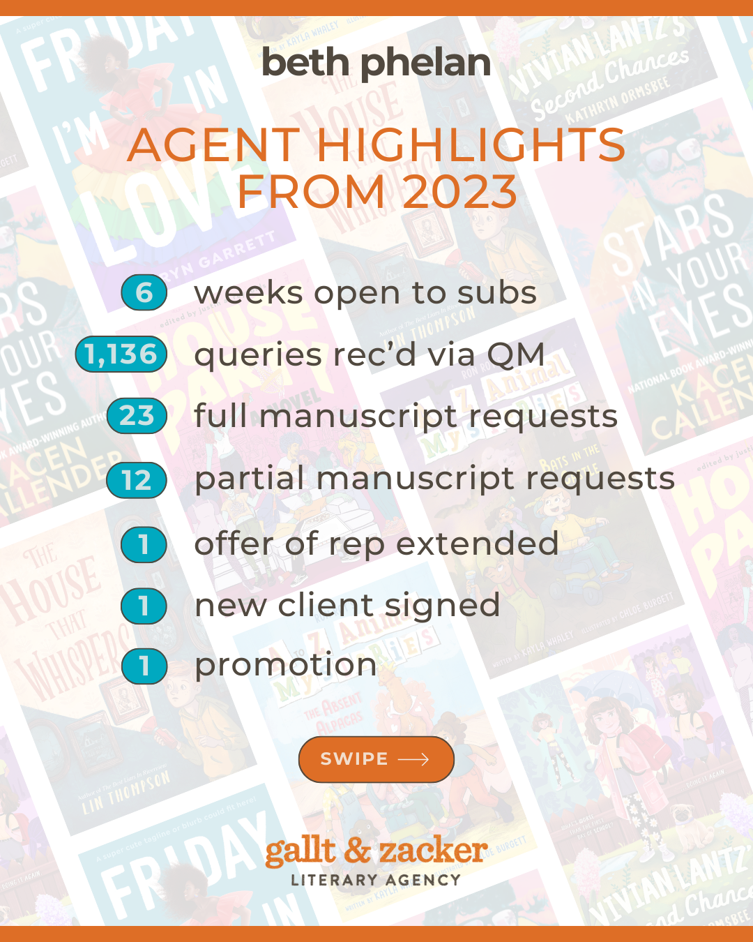 Agent Highlights.png