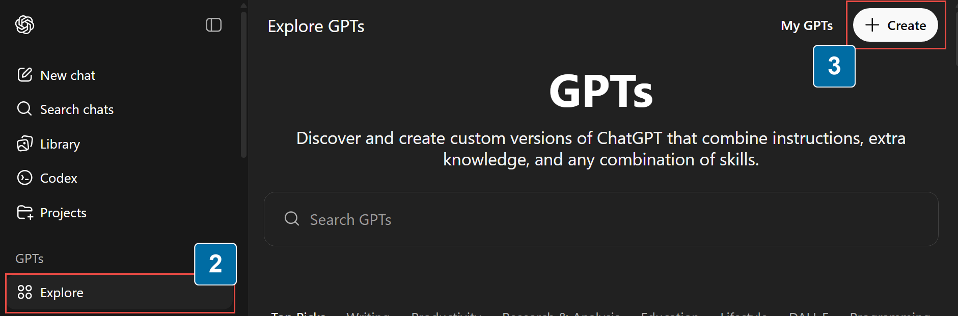 Step 2 is highlighting the Explore option under GPT and step 3 is highlighting the + Create button.