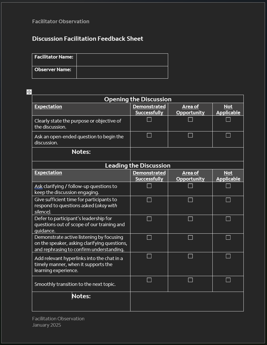 Select this image to view a sample of an observation and feedback model I designed for growing facilitation skill through observed practice.