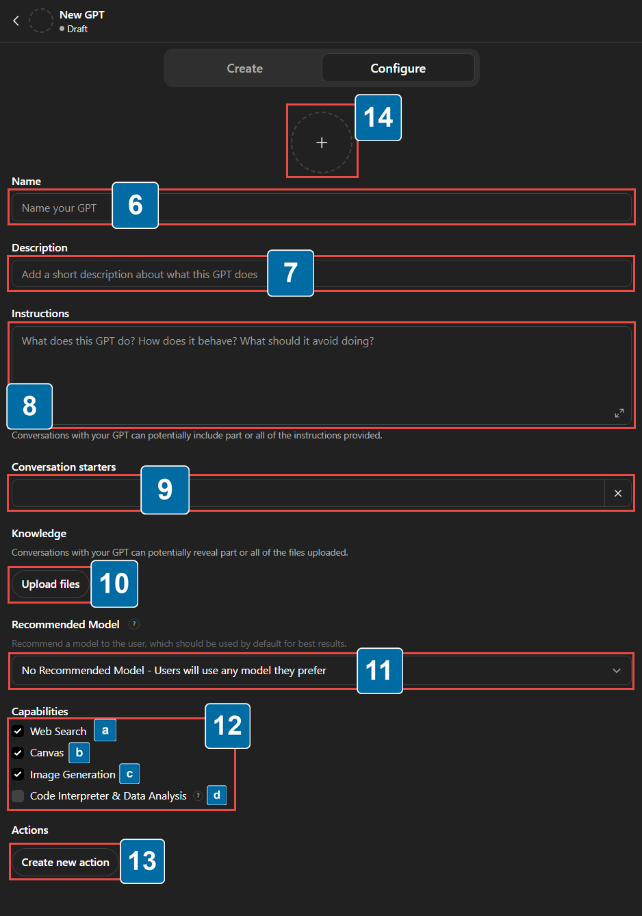 The New GPT screen shows the fields, drop downs, and radio checkboxes for each item on the page.